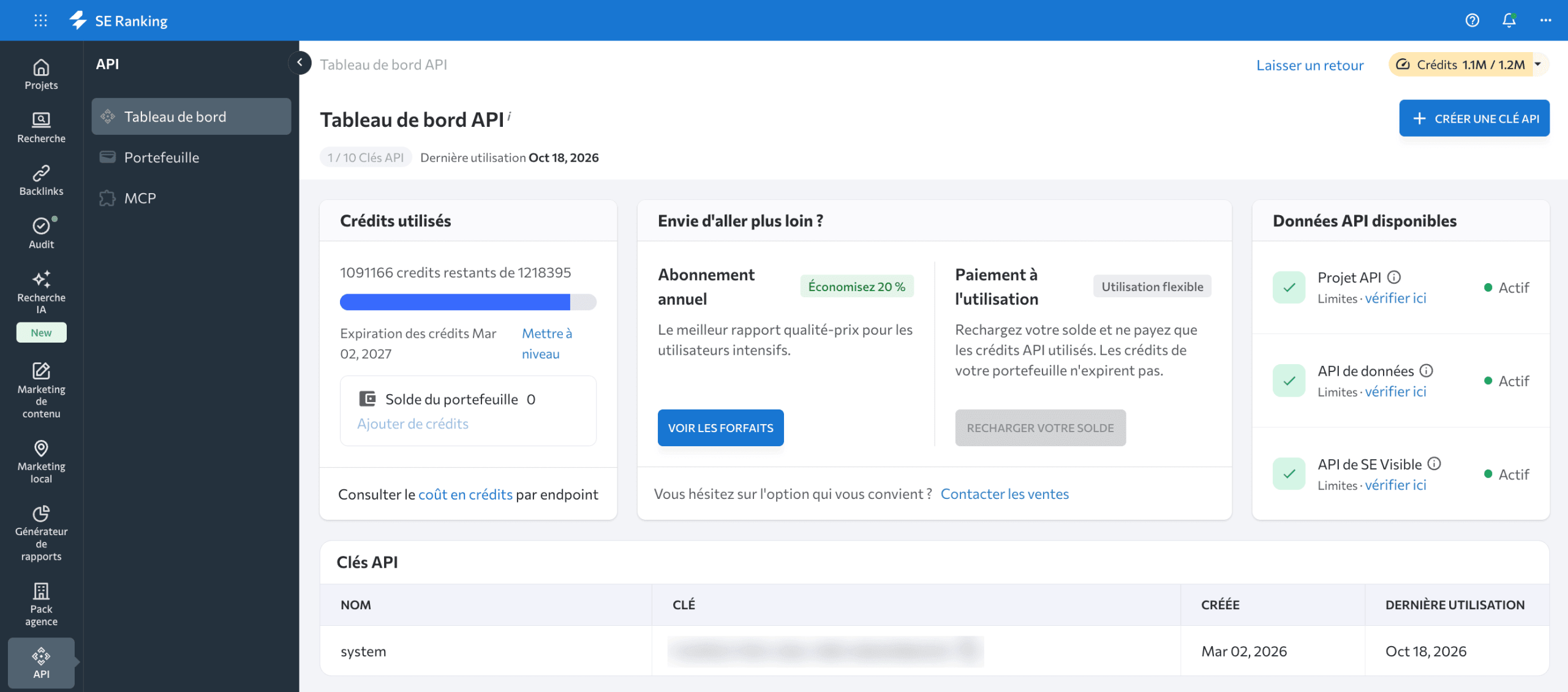 Dashboard API de SE Ranking Dashboard alimenté par l’API de SE Ranking