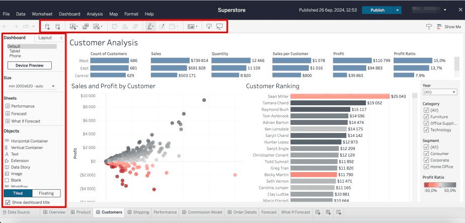 Tableau Dashboard Tableau