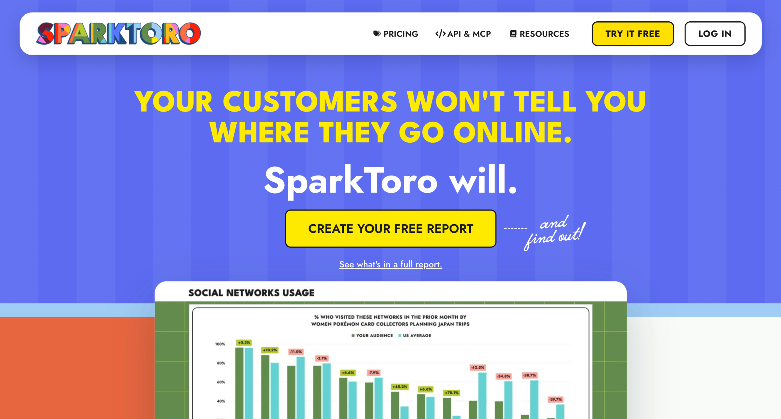 SparkToro – page d'accueil Page d'accueil de SparkToro