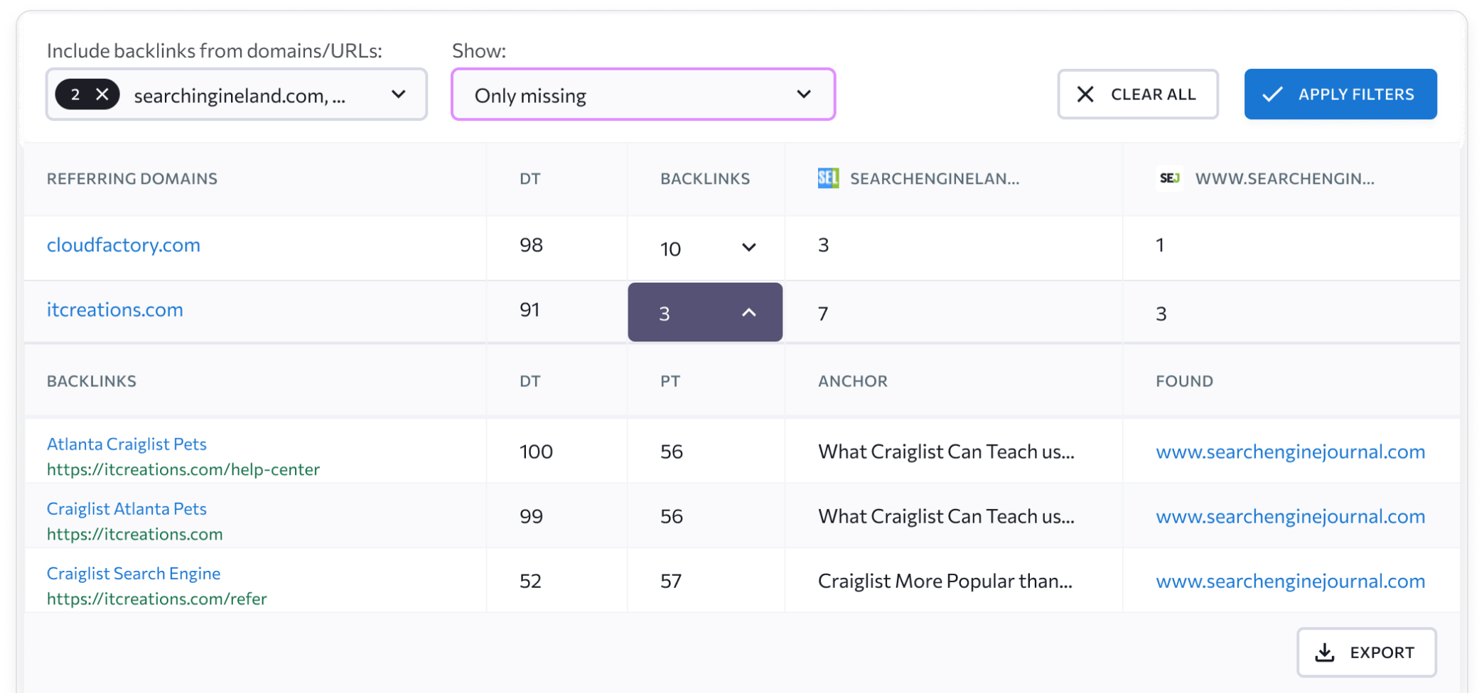 Trouvez des solutions pour booster votre score d'autorité de domaine