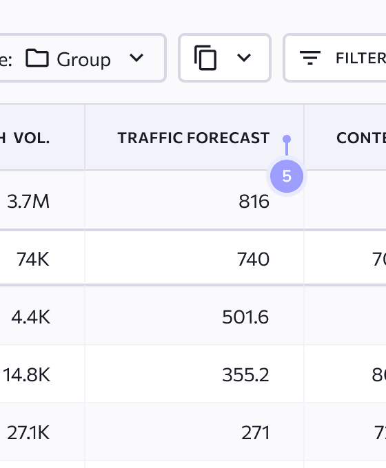 Prévision du trafic