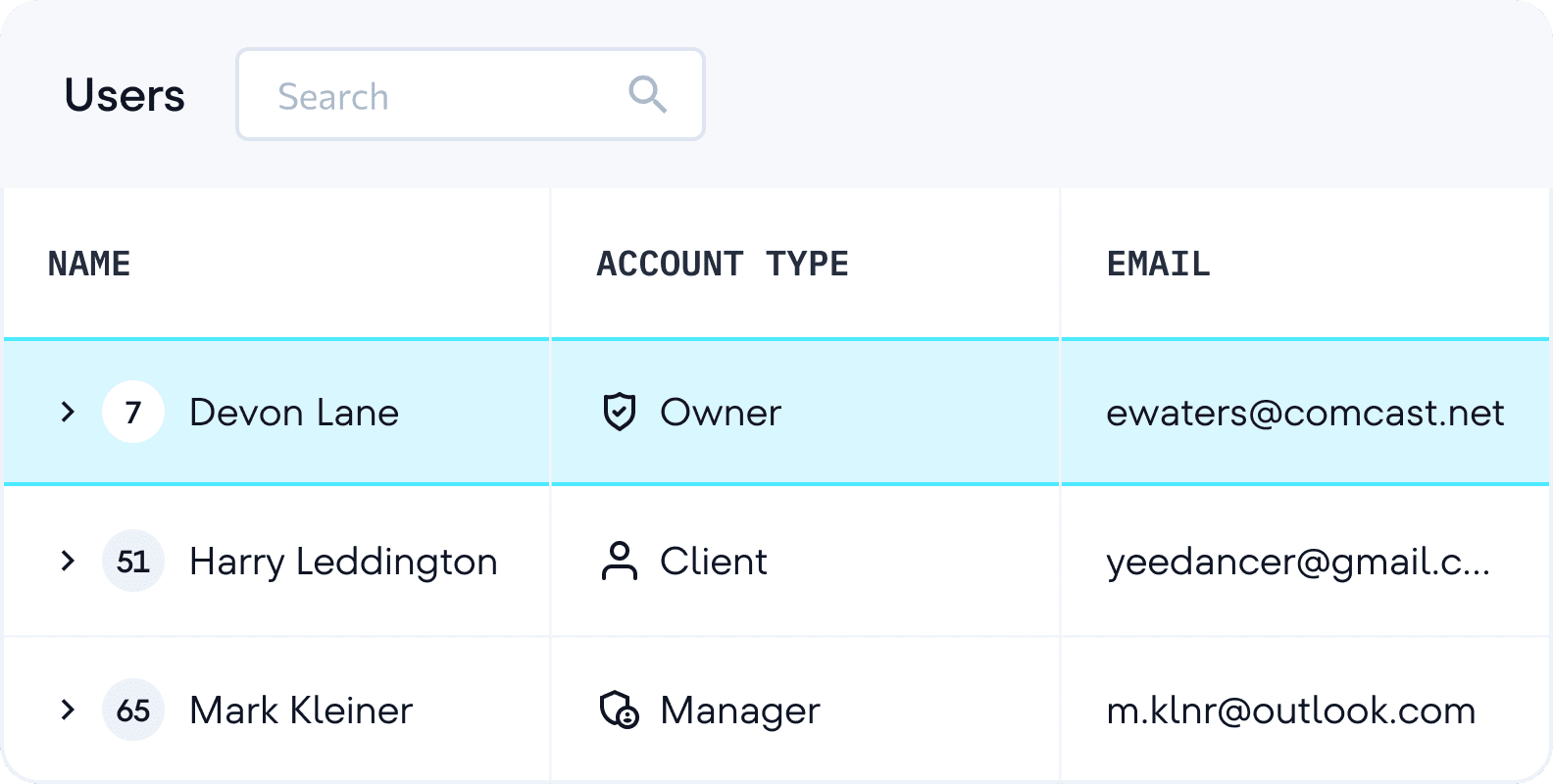 Sièges client