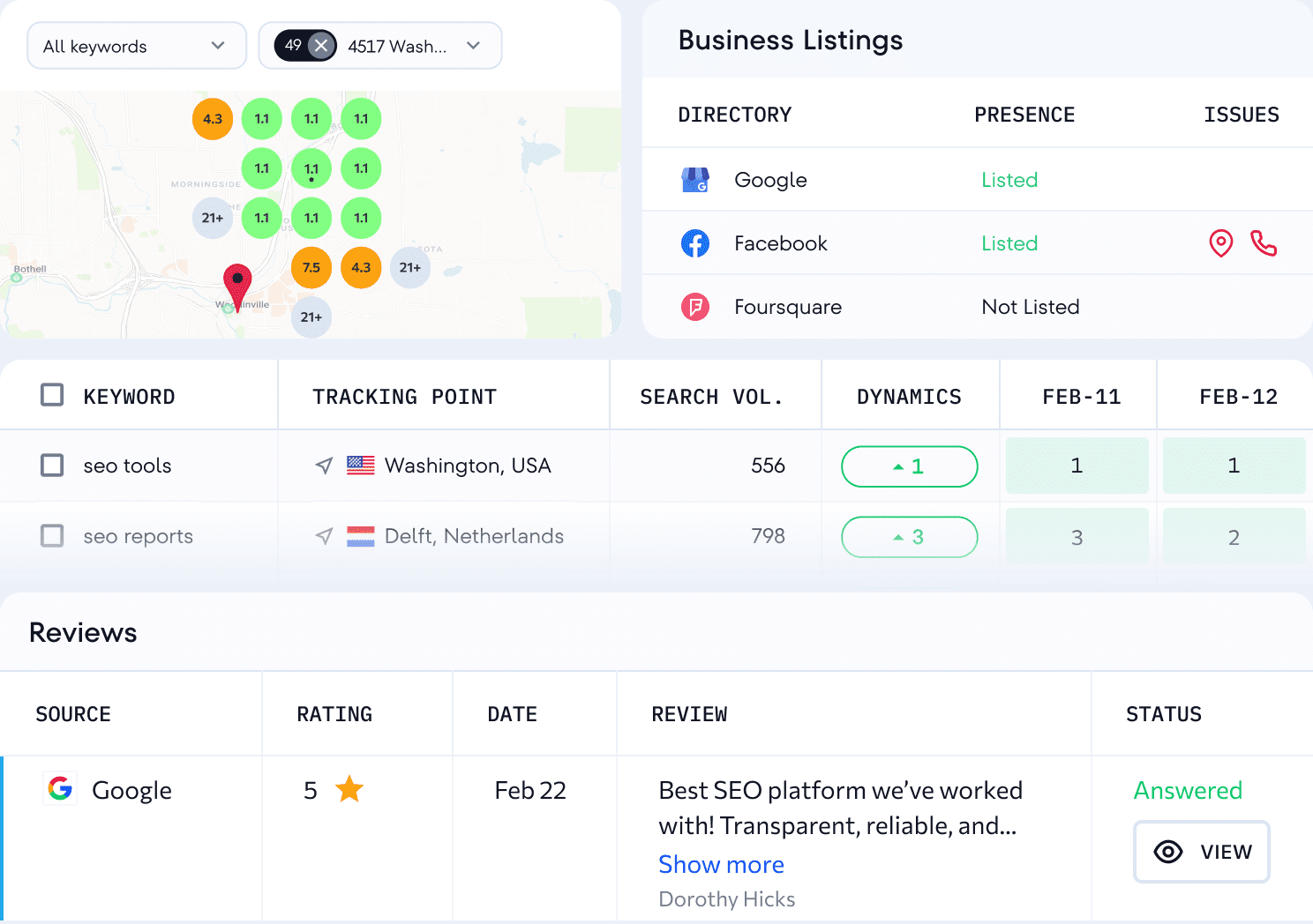 SEO local