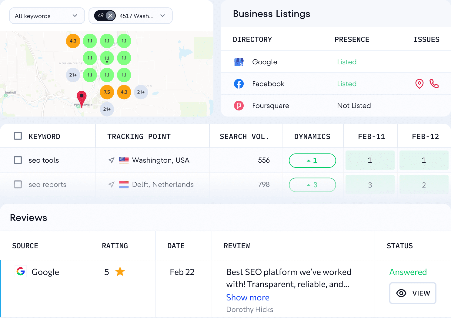 SEO local