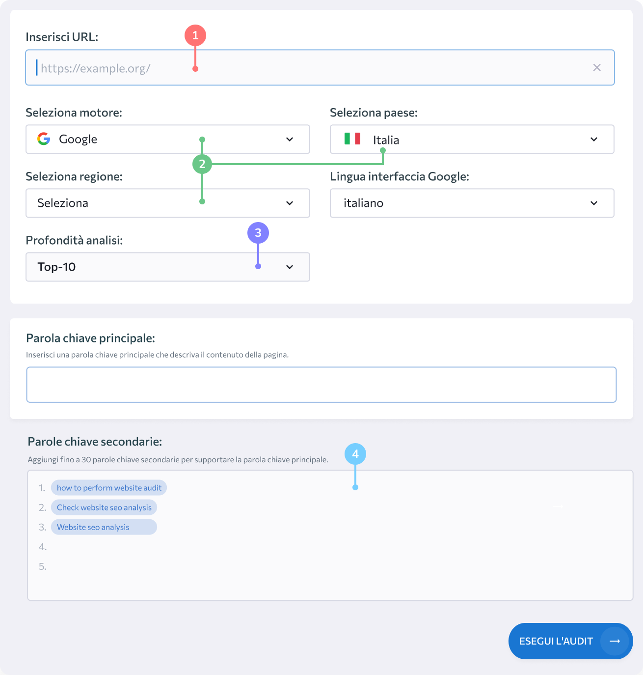 Inizia a usare Il controllo SEO on-Page