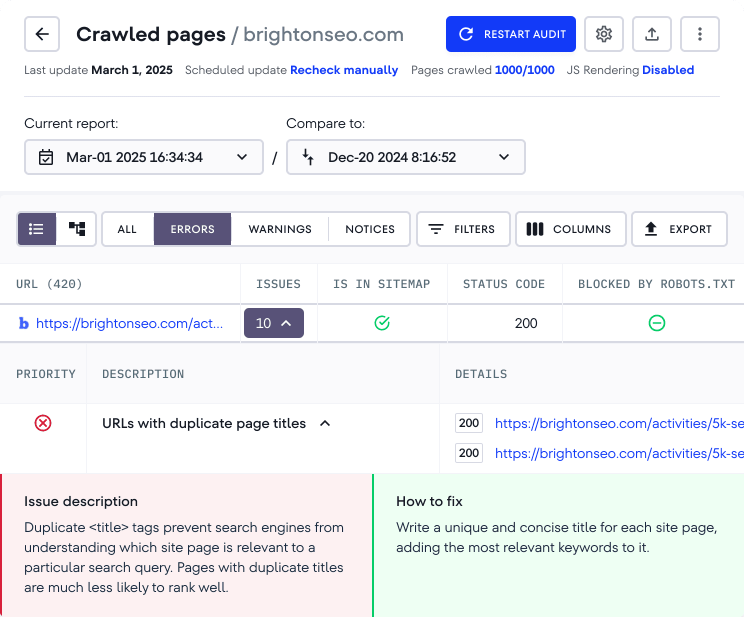 Ottieni un'analisi SEO di ogni singola pagina, immagine o risorsa