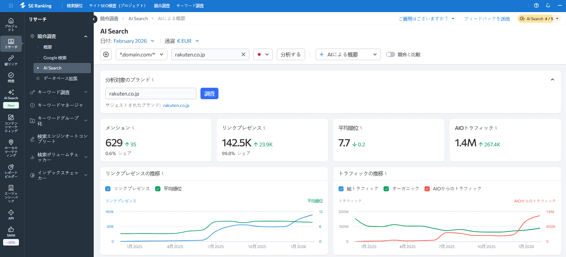 AI競合研究の深化 AI競合研究