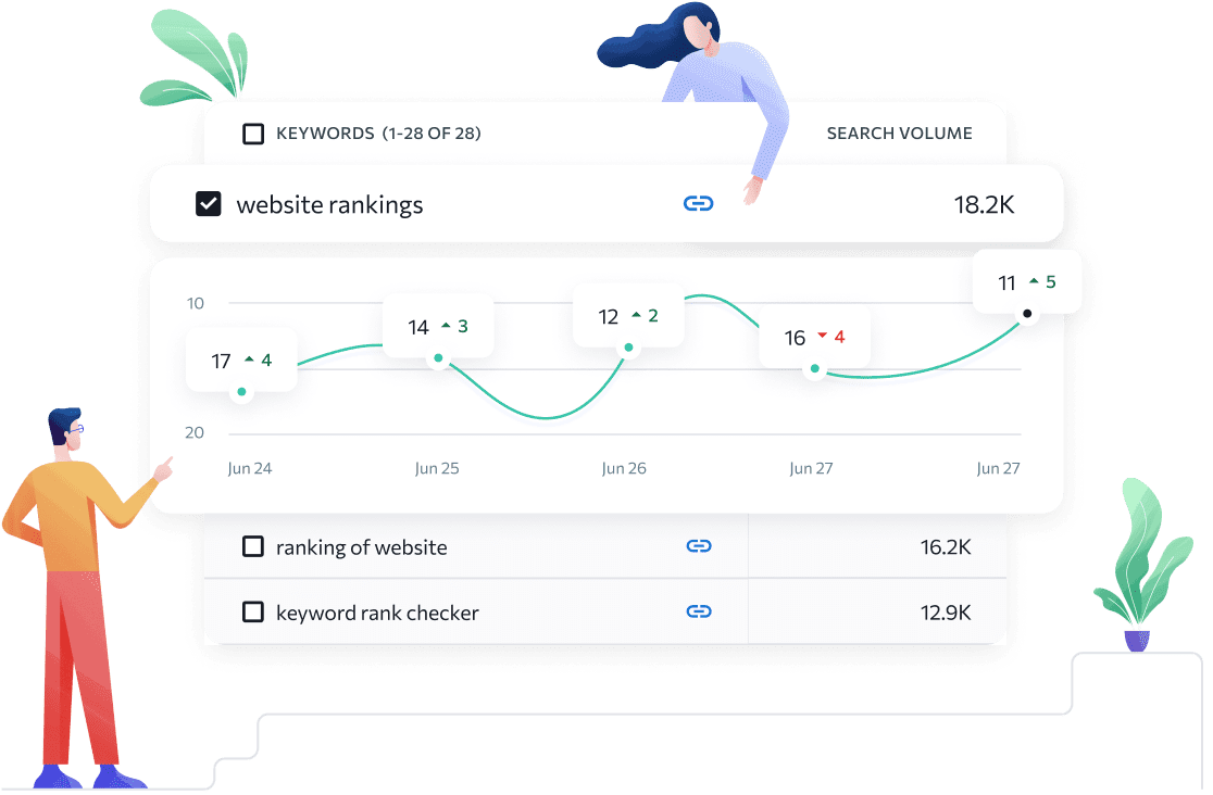 SE Rankingのキーワードランクトラッカーとは？