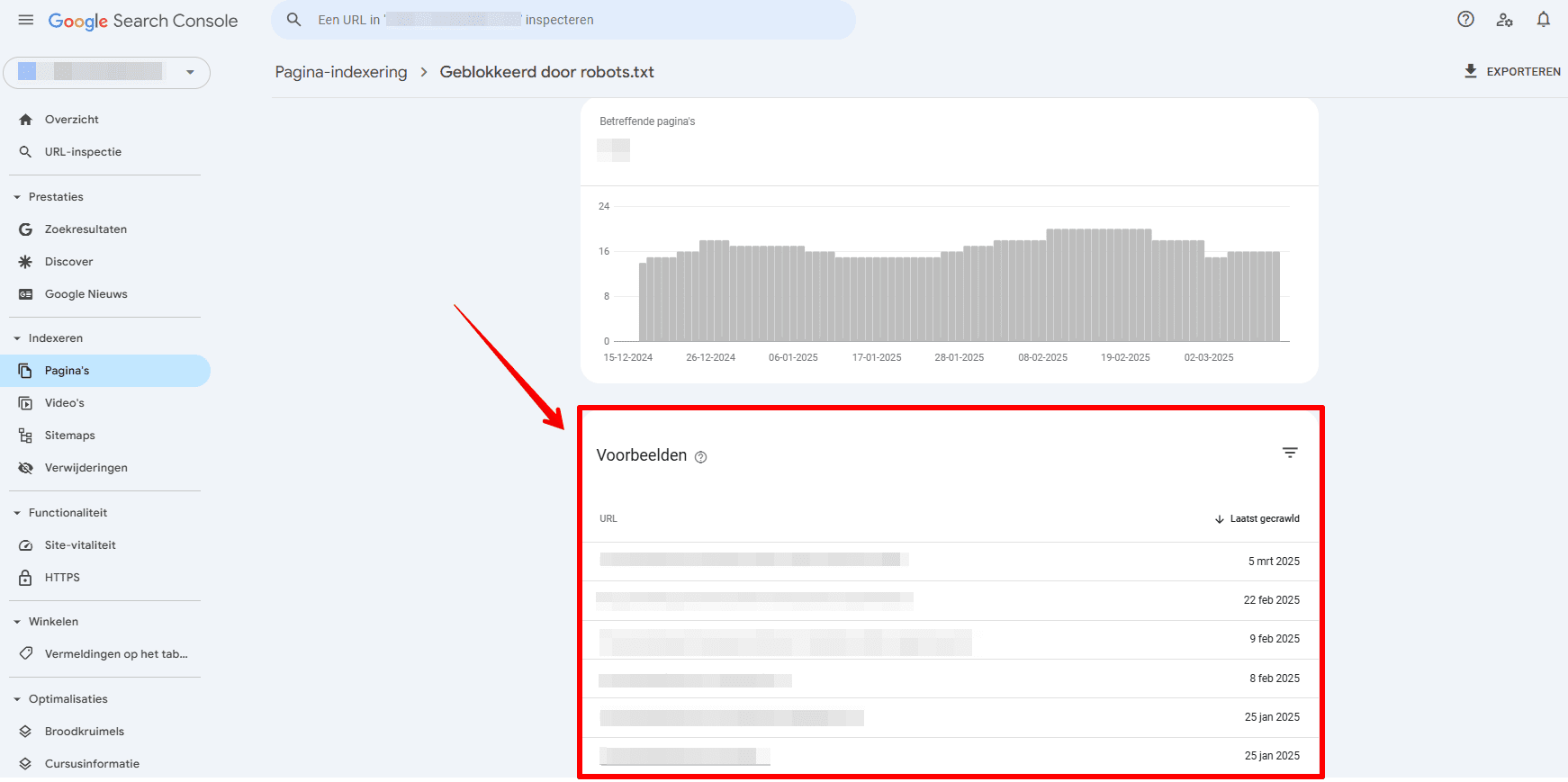 URL-voorbeelden geblokkeerd door robots.txt