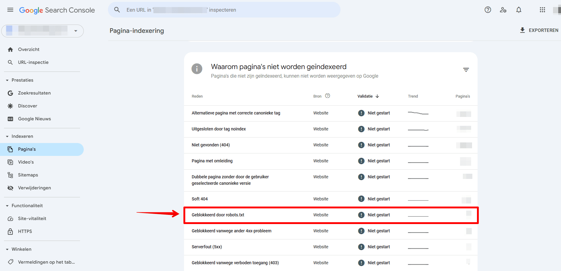 geblokkeerd door robots.txt