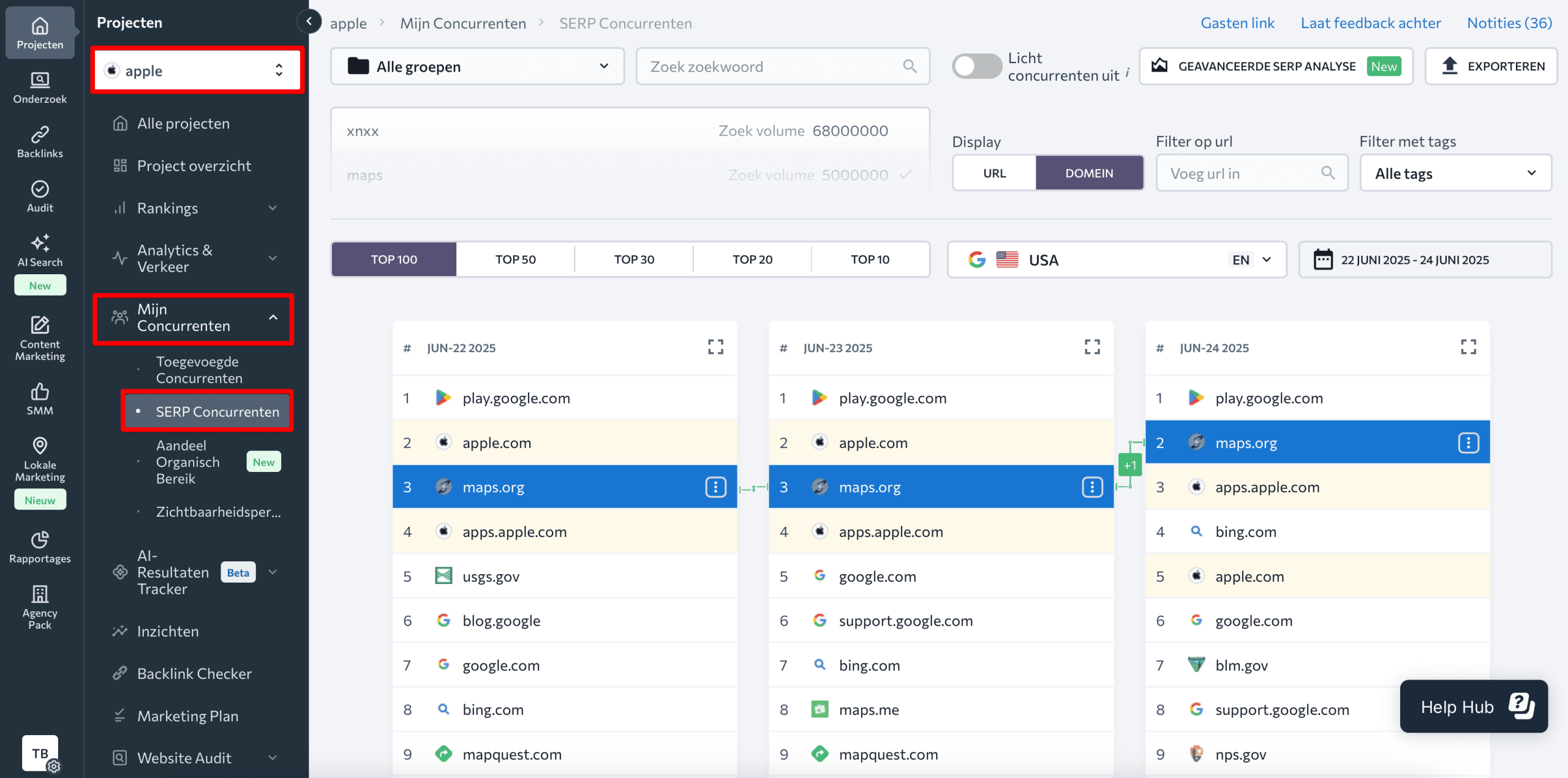 Screenshot of SERP Competitors in SE Ranking