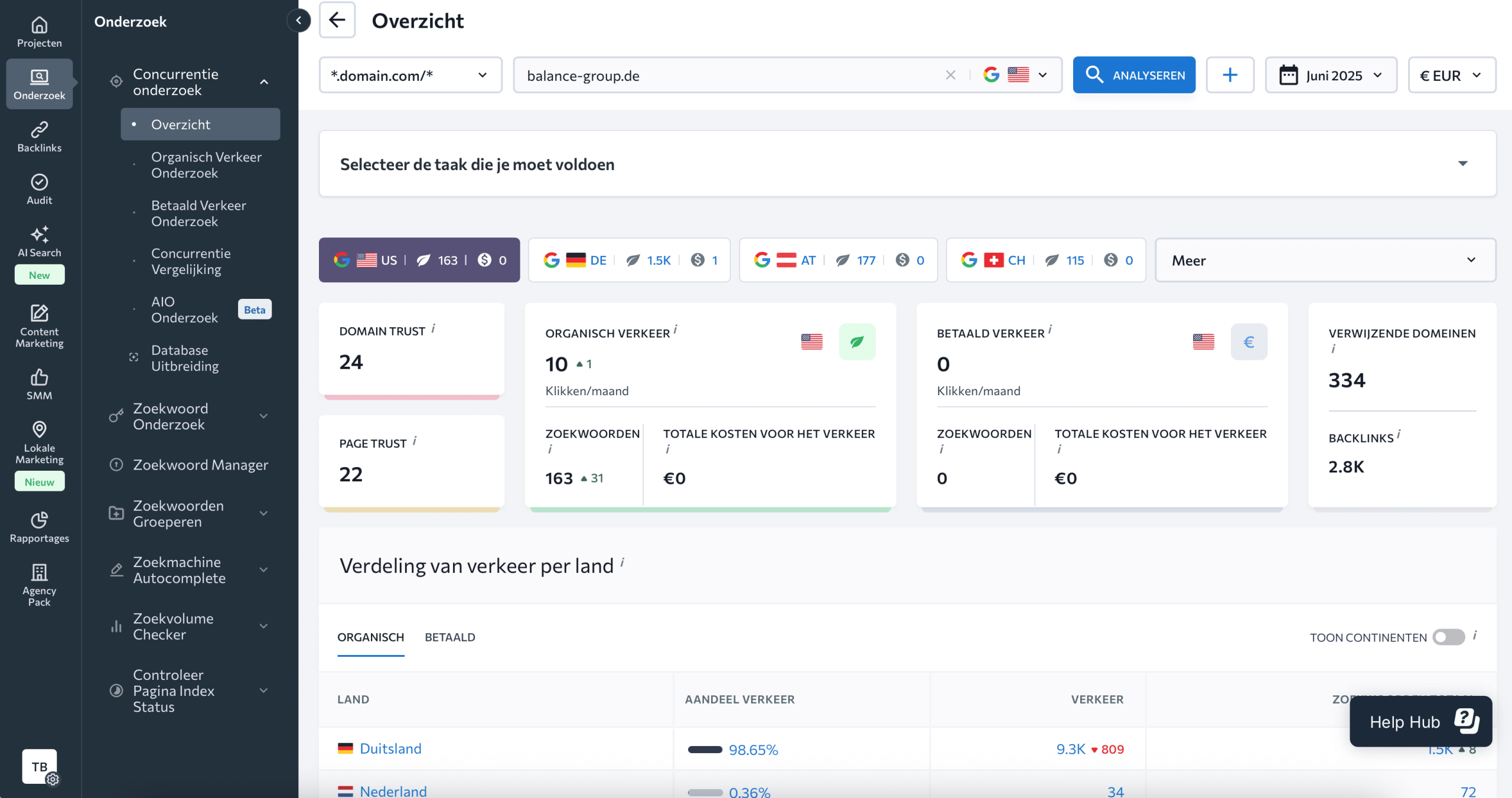 Competitive Research Overview tab