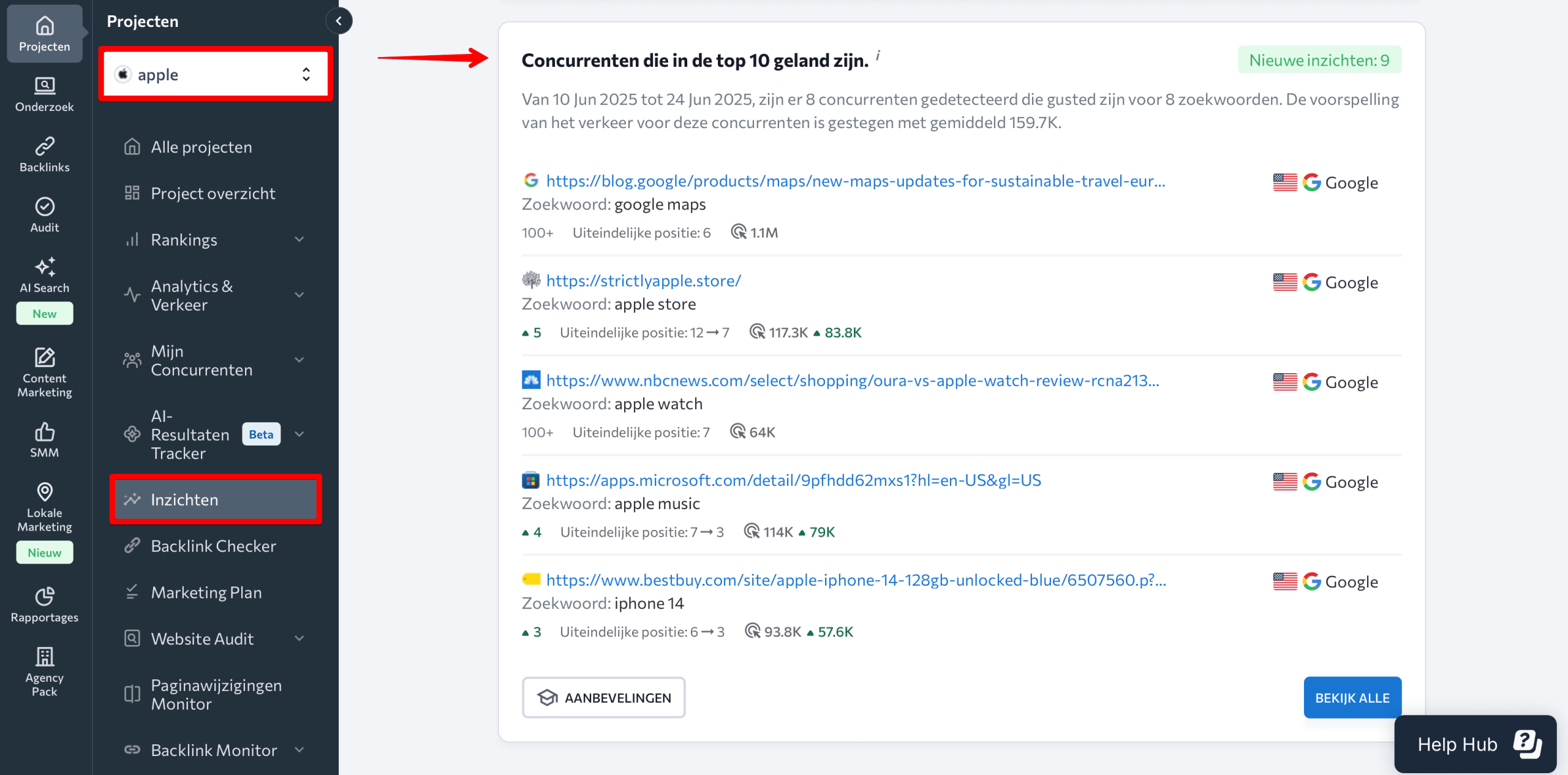 SE Ranking's Insights feature