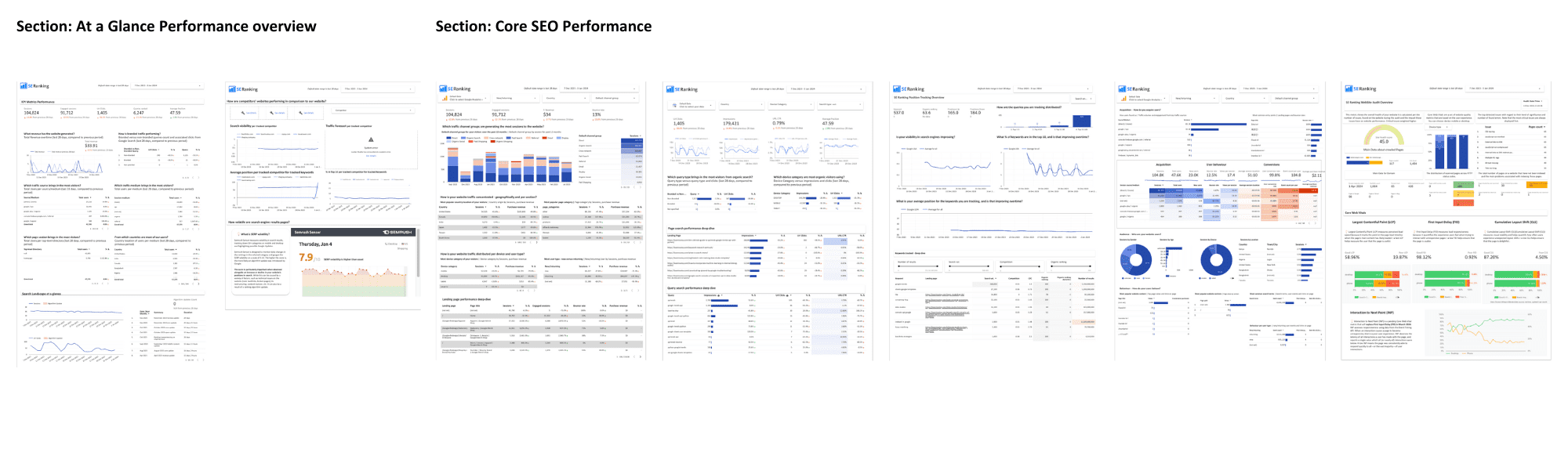 Template for SEO agency managers