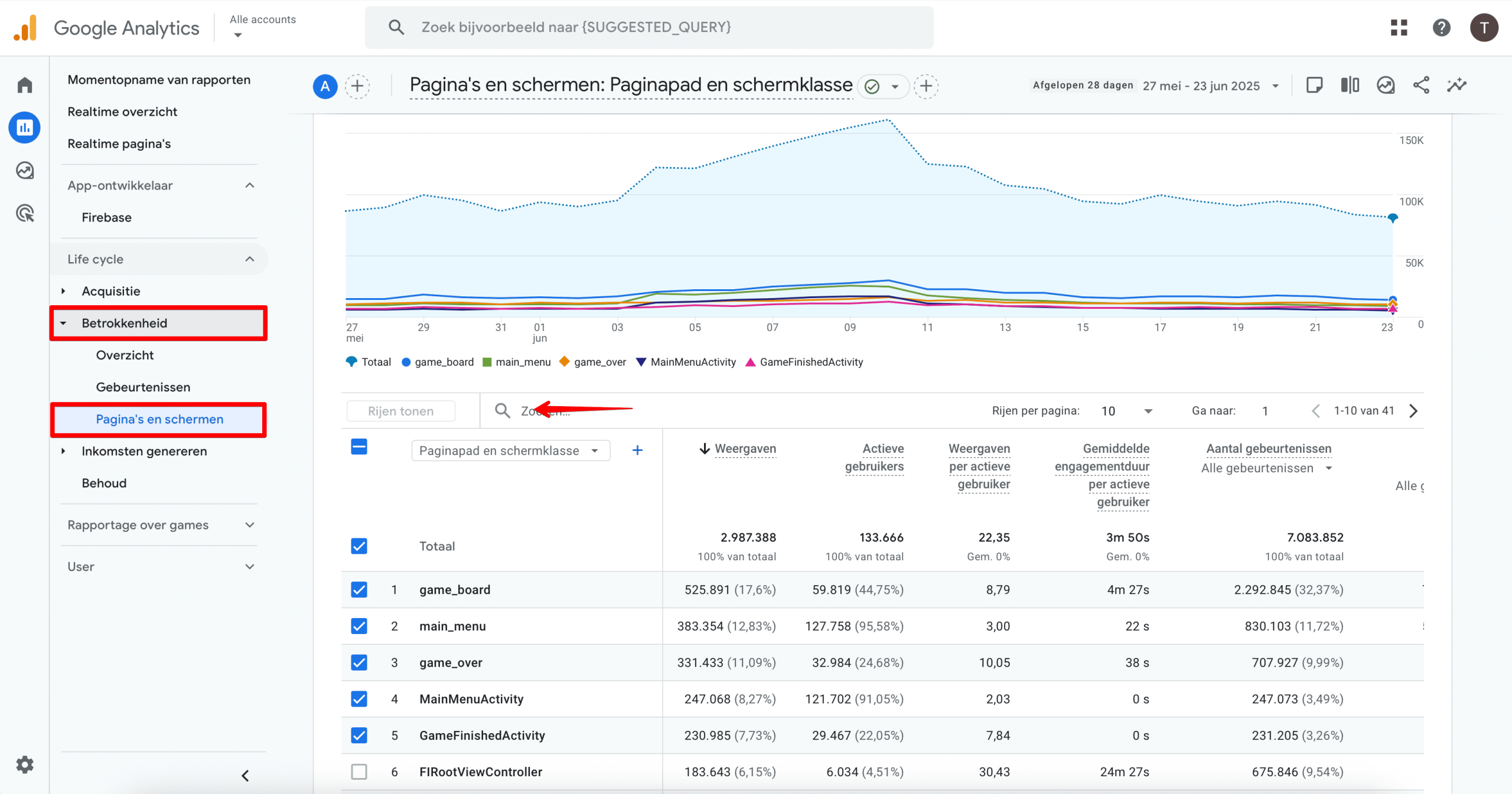 Monitoring URLs with parameters via GA4