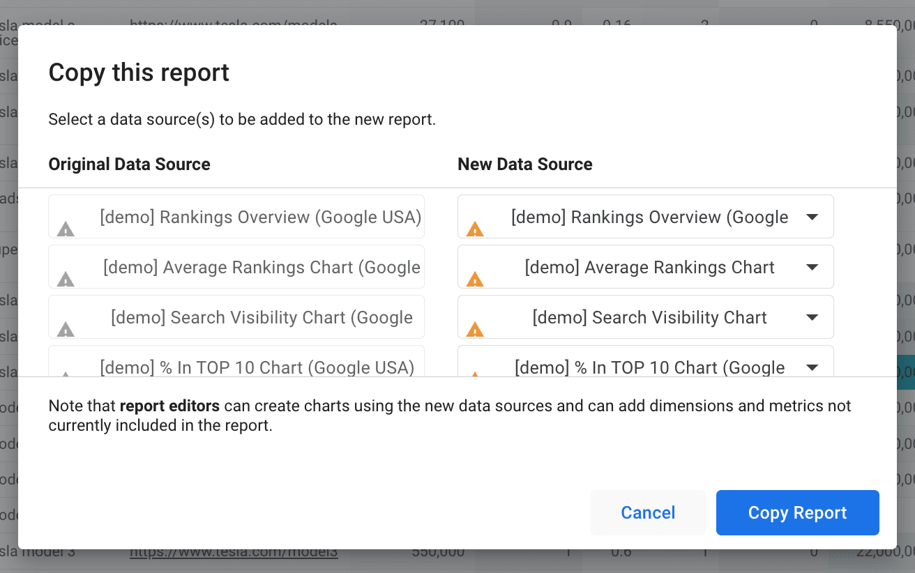 Copy ecommerce Looker Studio dashboard