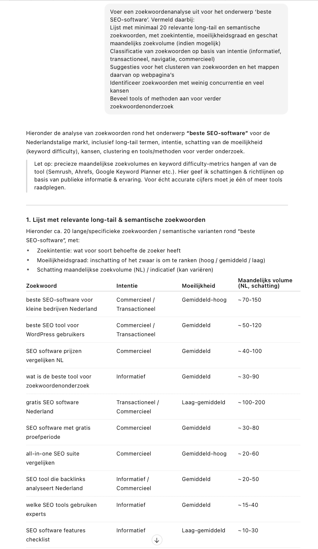 Trefwoordanalyse uitvoeren in ChatGPT