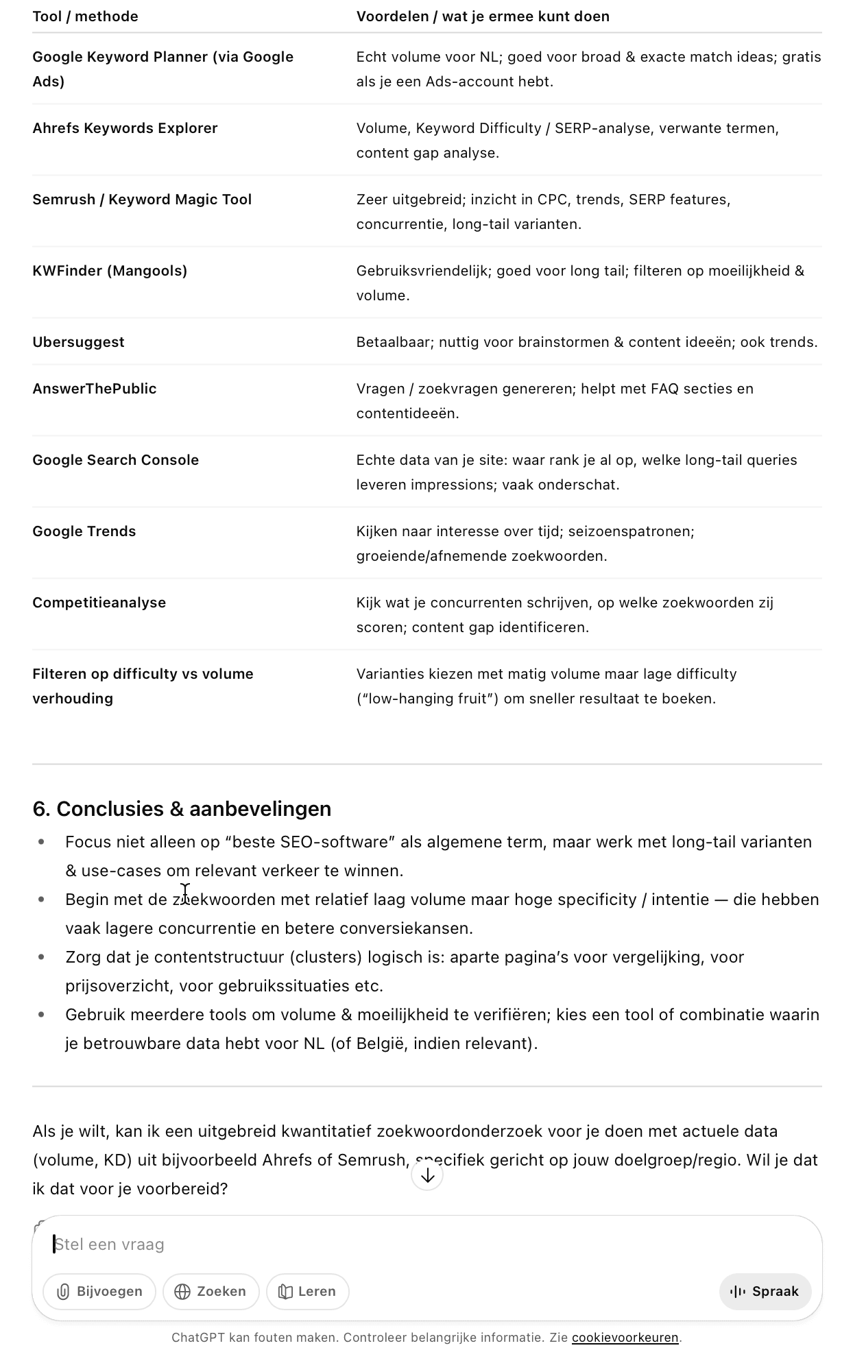 Trefwoordanalyse uitvoeren (ChatGPT)