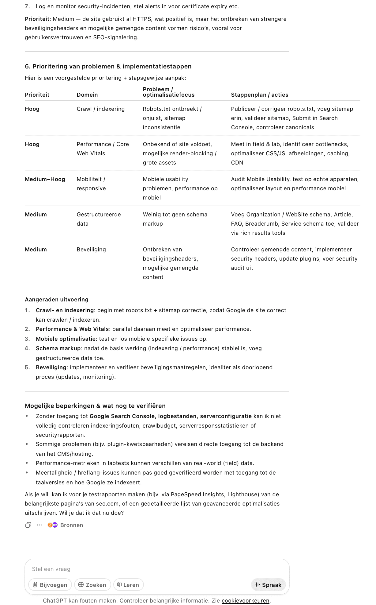 Technische SEO-audit uitvoeren (ChatGPT)