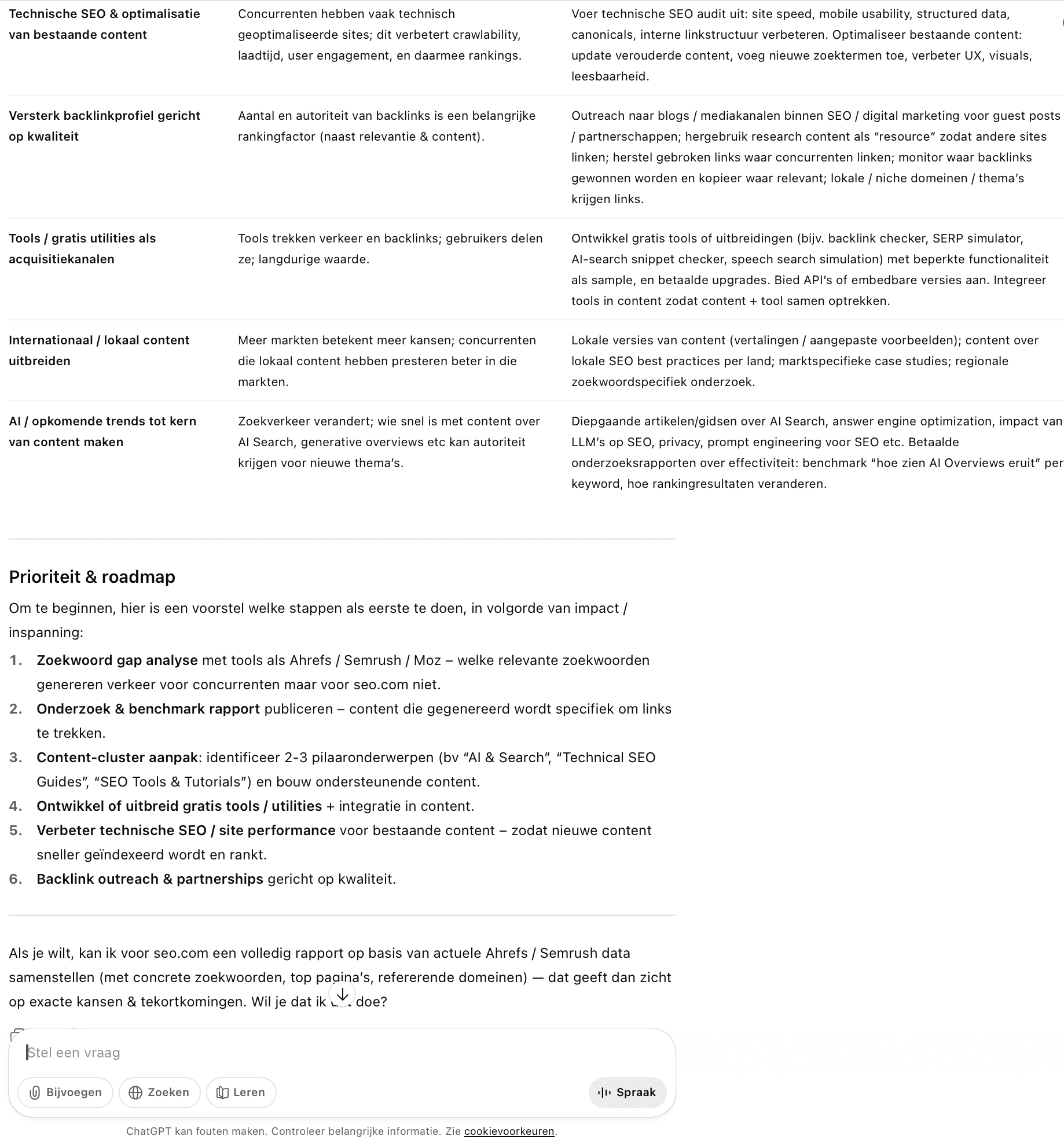 SEO competitor analysis (ChatGPT)