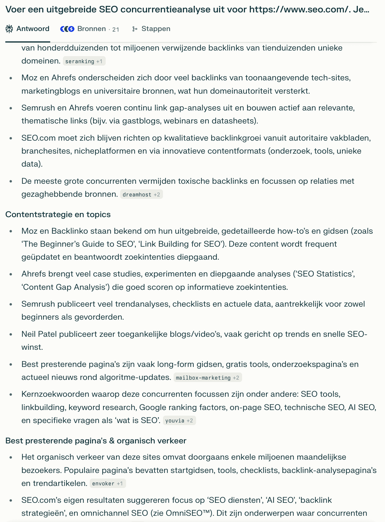 SEO-concurrentieanalyse (Perplexity)
