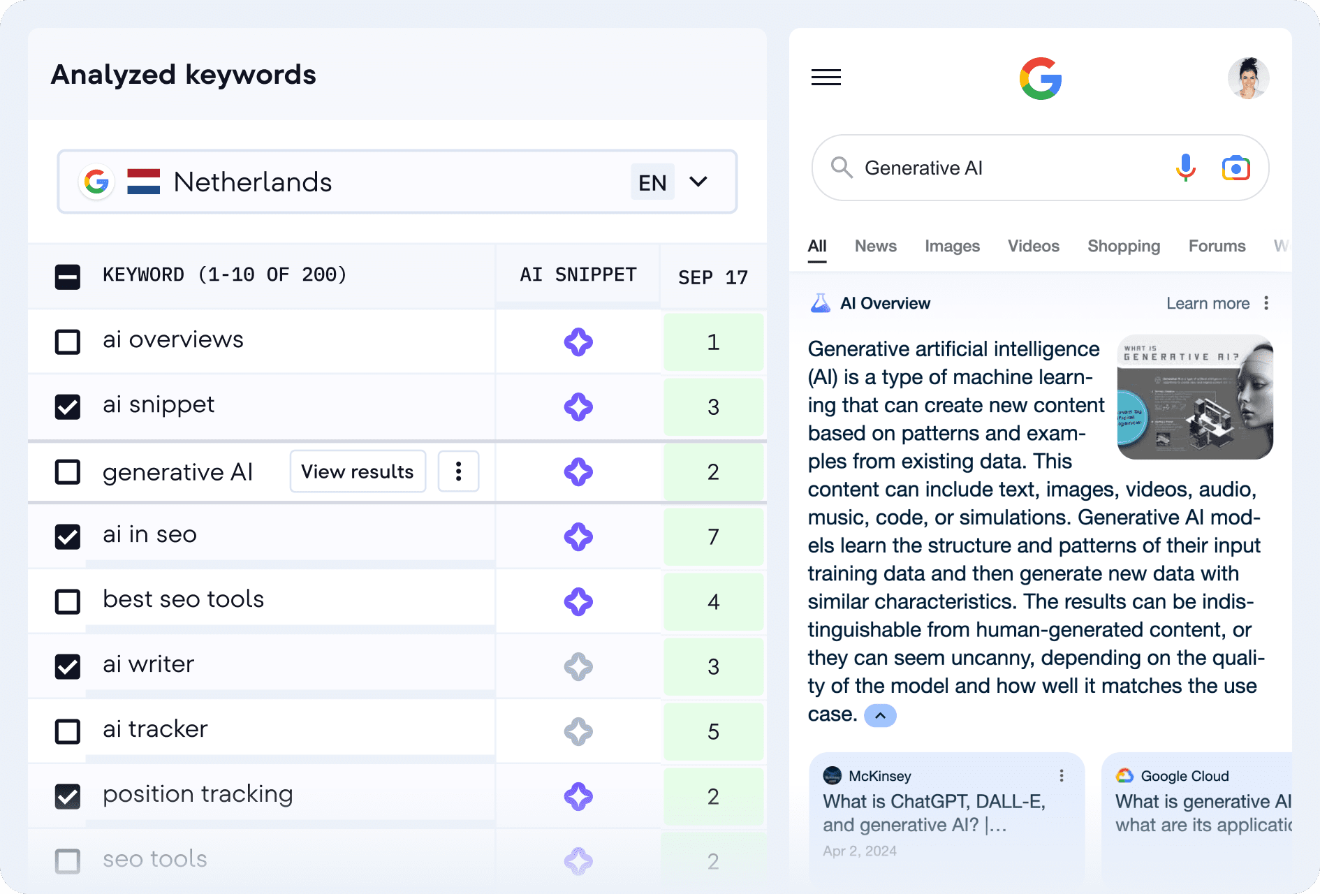 AI Overviews Tracker