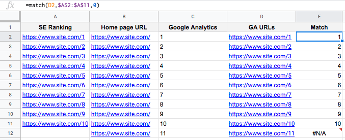 Tradução de google tradutor de site através de url - ObaWP