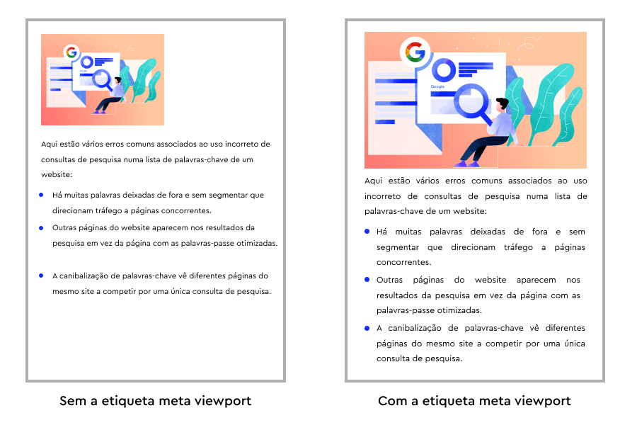 Page with and without viewport meta tag