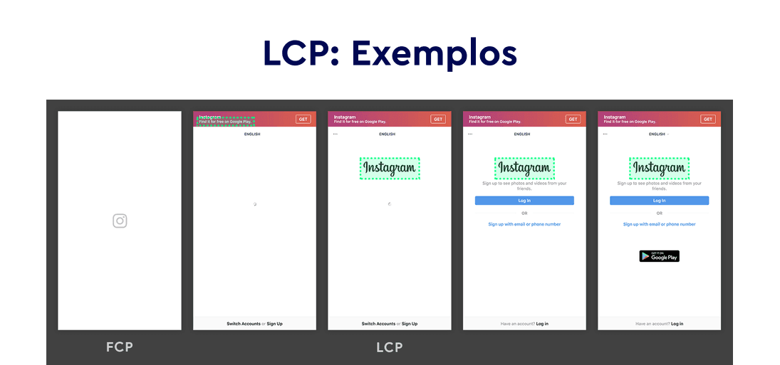 LCP Exemplos