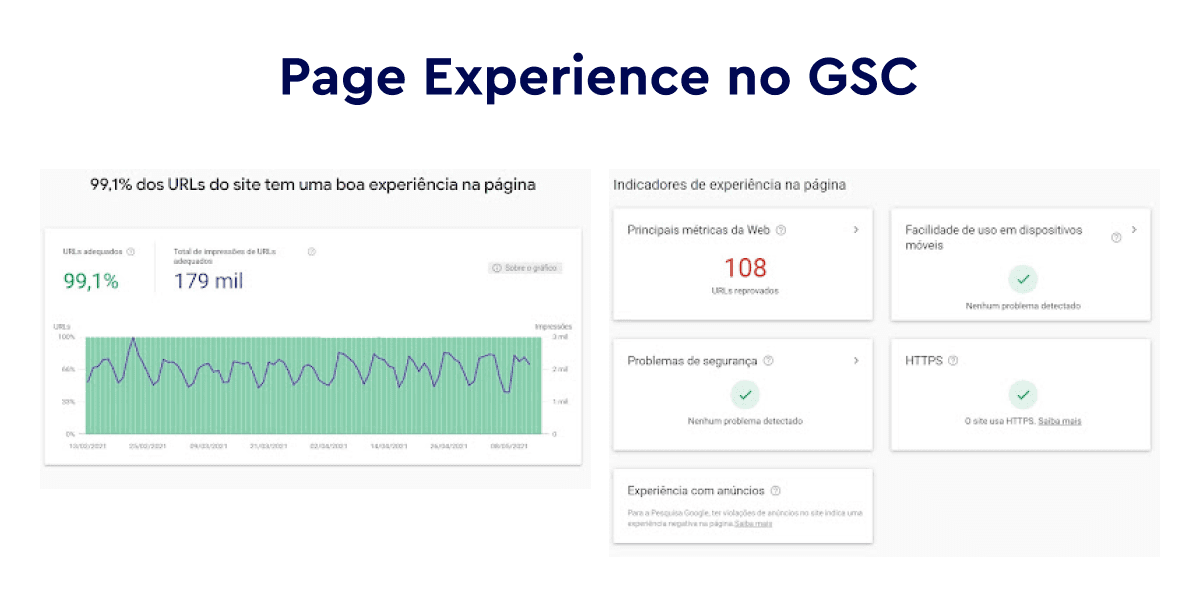 Page Experience no Google Search Console
