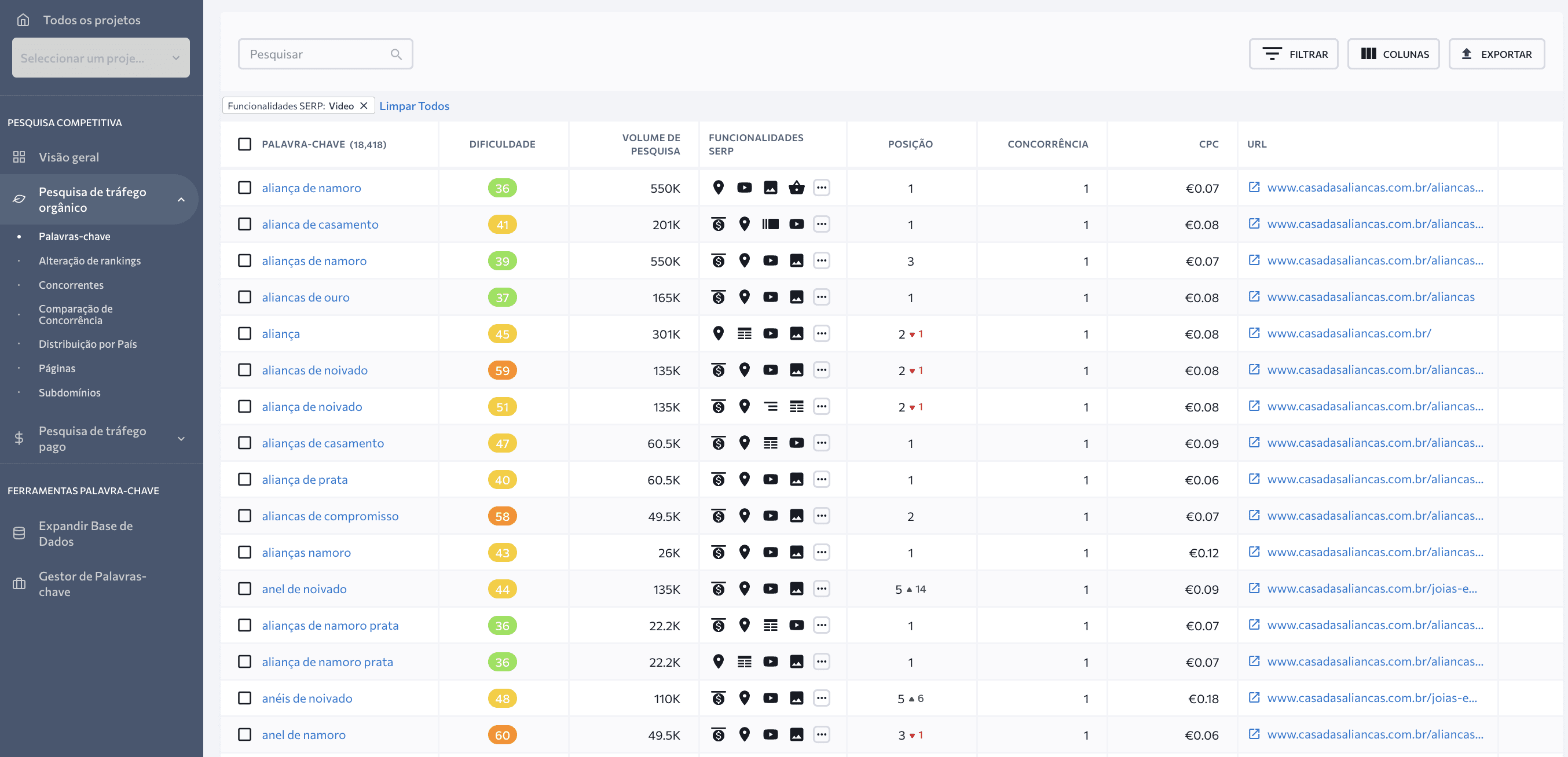 Como Fazer Pesquisa de Palavras-chave Para Seus Vídeos no