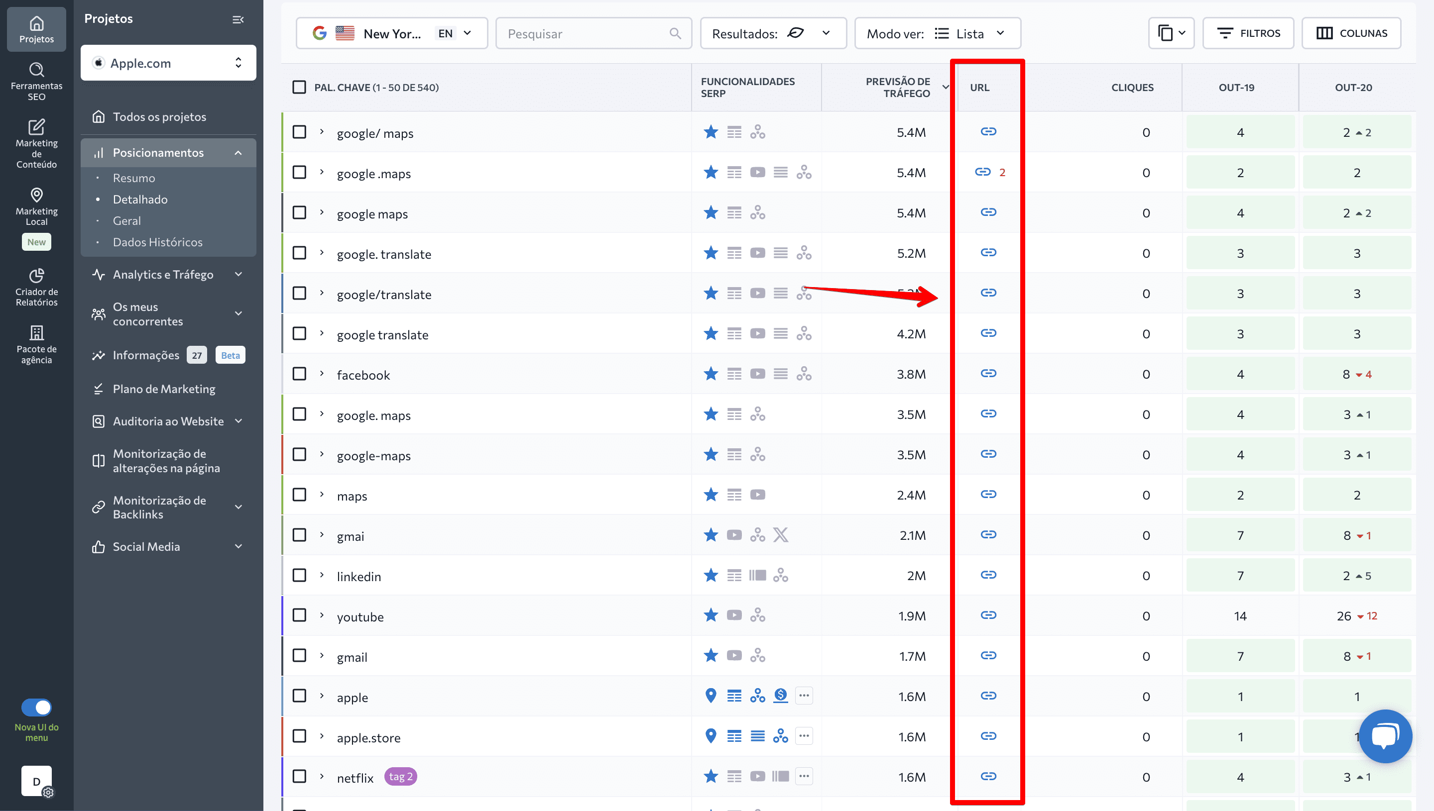 Classificar URLs no Rank Tracker