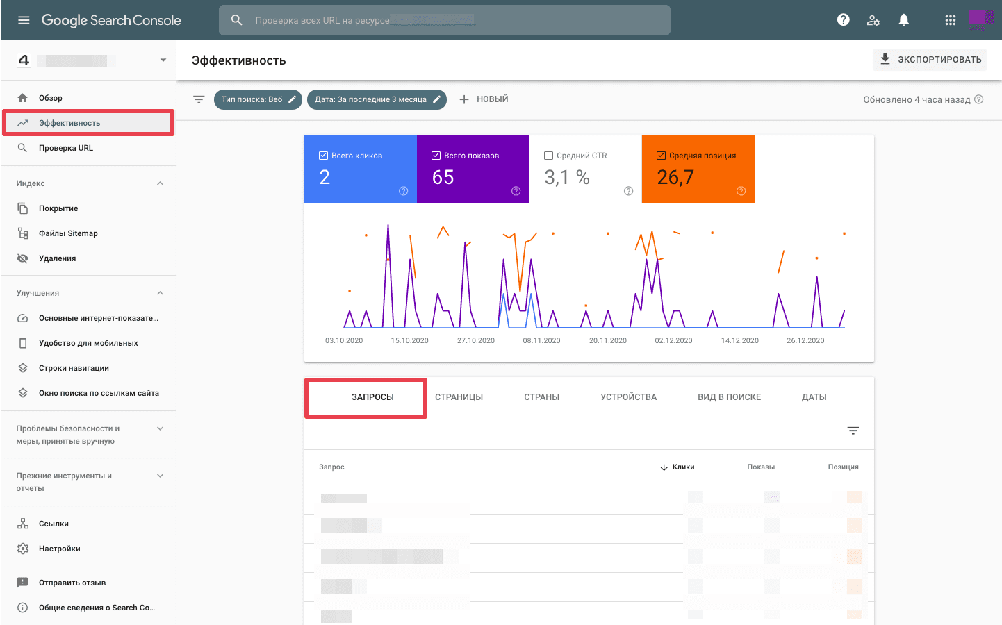 Запросы в отчете Эффективности GSC 