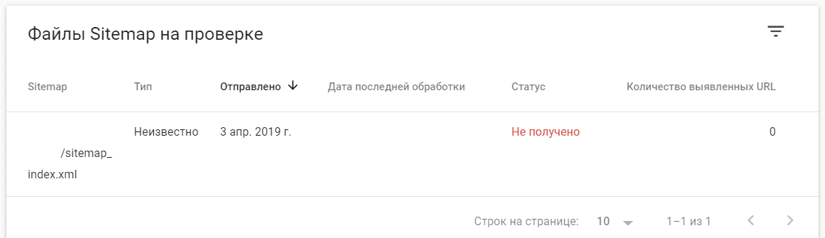 Статус карты сайта «Не получено»