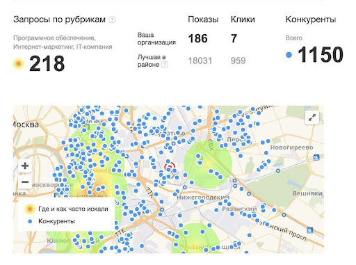 Как отслеживать статистику в картах Яндекса