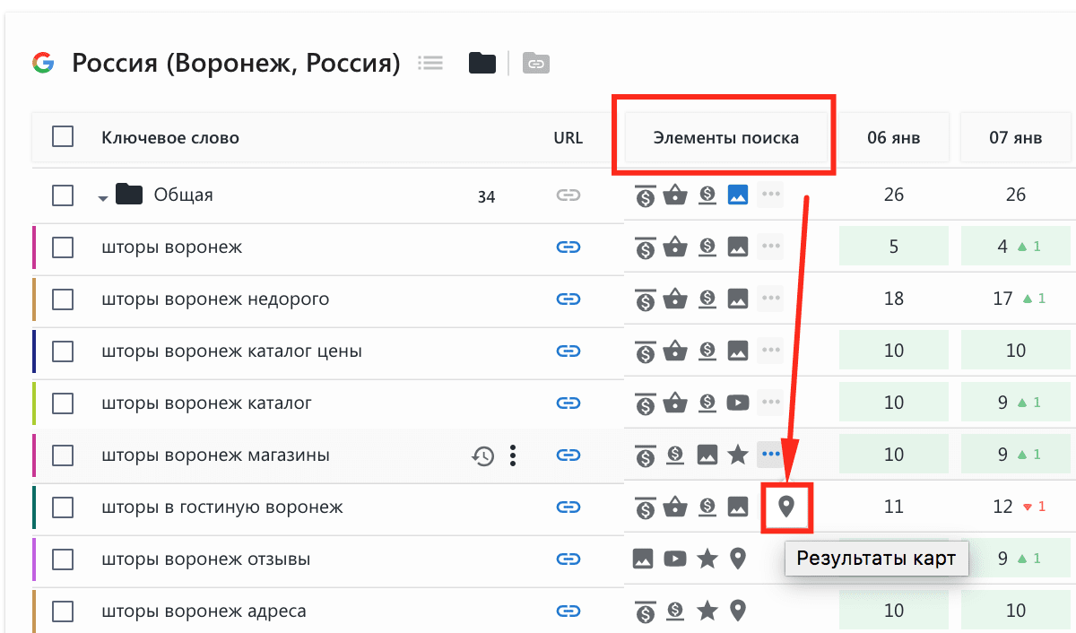 Тепловая карта в гугл таблицах