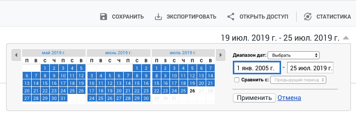 Календарь Google Analytics