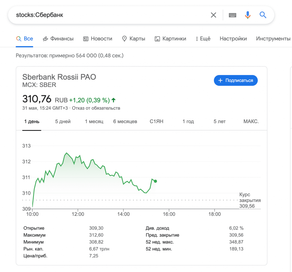 stocks:Сбербанк