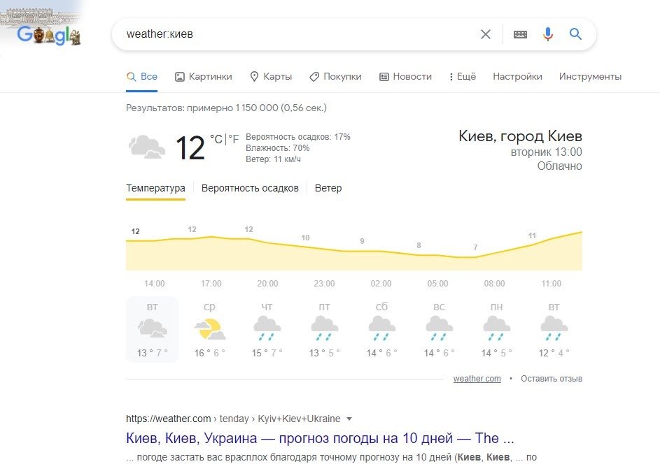 weather:киев