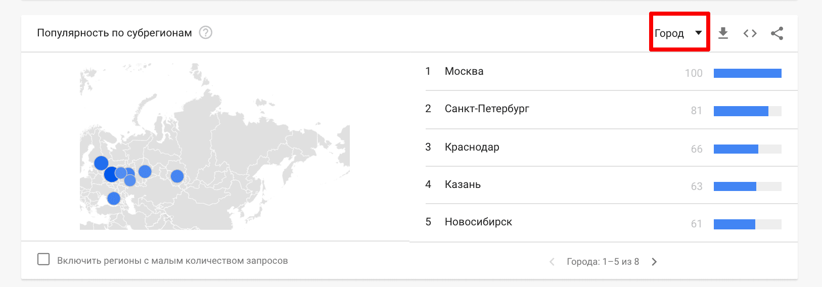 Популярность запроса по городам в Google Trends