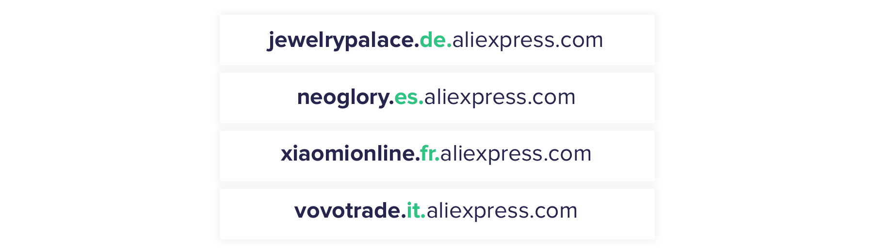 Четырехуровневые поддомены AliExpress - для разных стран и категорий товаров