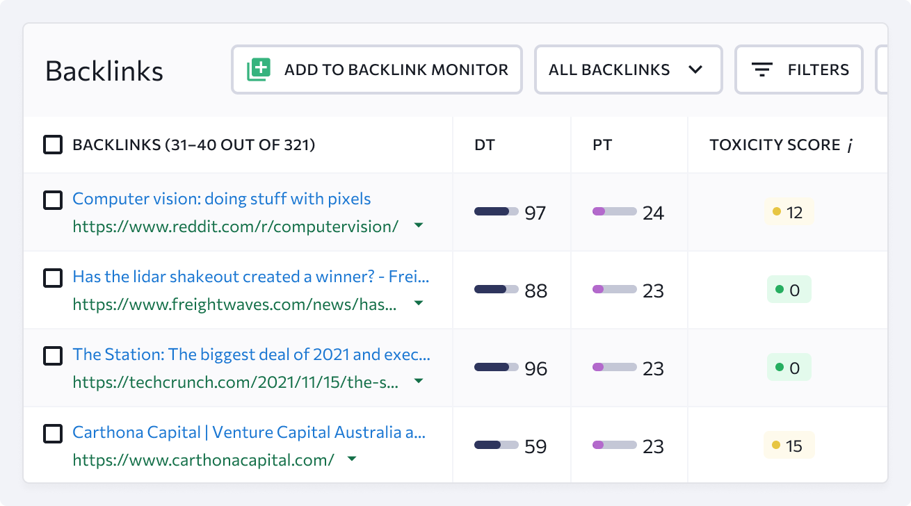 View a complete list of backlinks and referring domains with all their key metrics