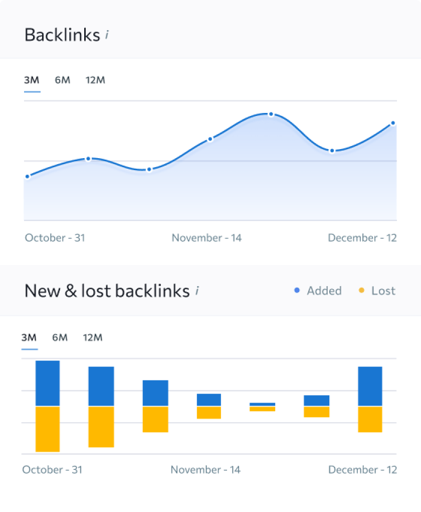 Keep control of backlinks that affect your domain authority