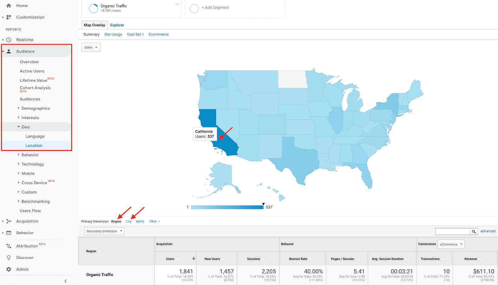 Location Report in Universal Analytics