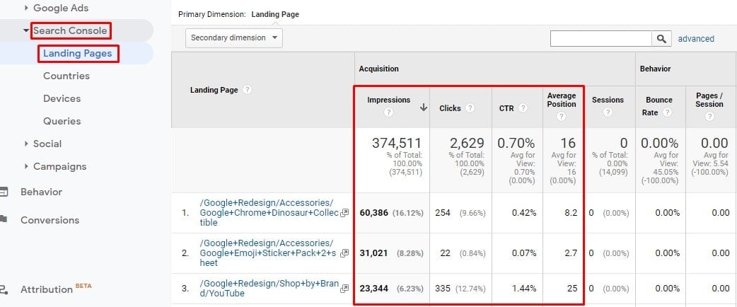 Search Console Reports in Universal Analytics