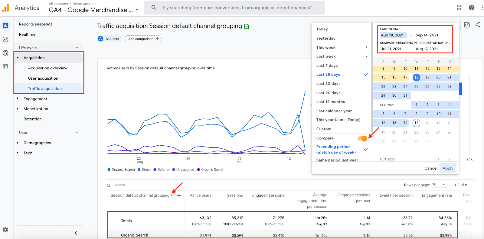Traffic Acquisition Report in GA4