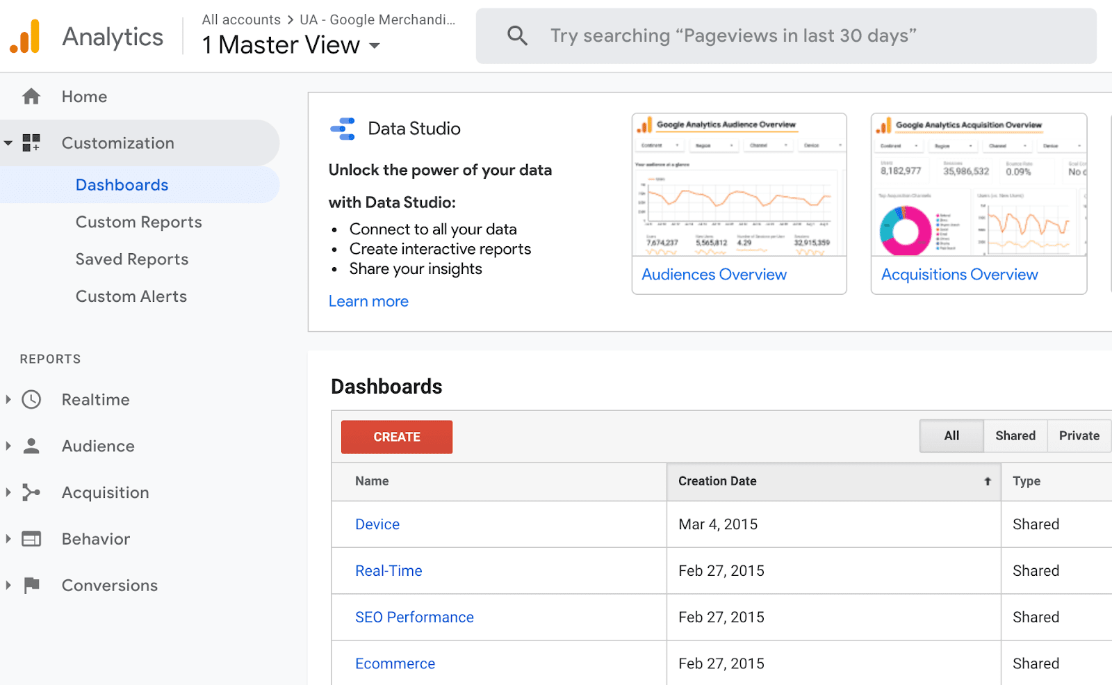 Dashboards in Universal Analytics