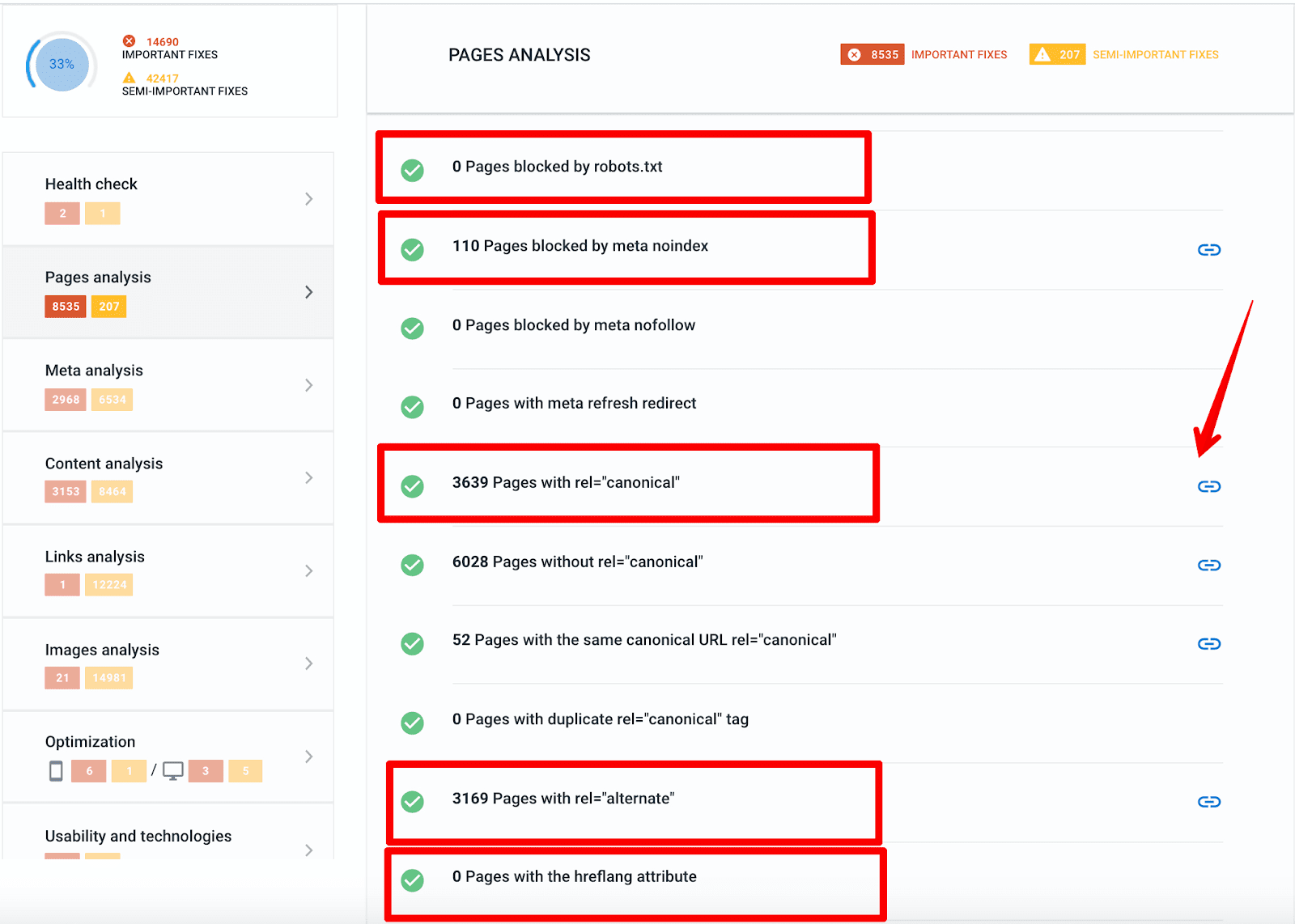 Analyse de page