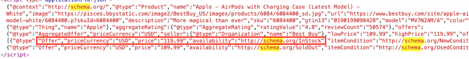 product markup code