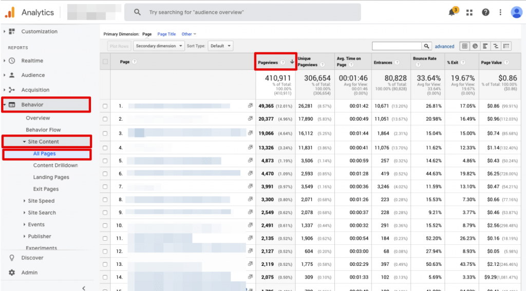 Vérification des pages vues dans GA (Google Analytics)